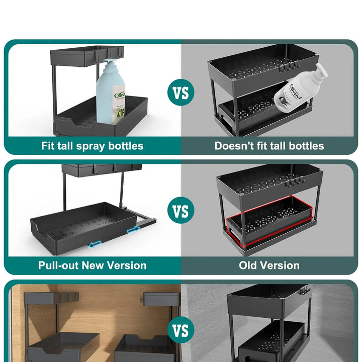 Under Sink Organizer Holder Kitchen Cabinet Drawers Organization Shelf with Double Sliding L-shape Narrow Space Storage Rack